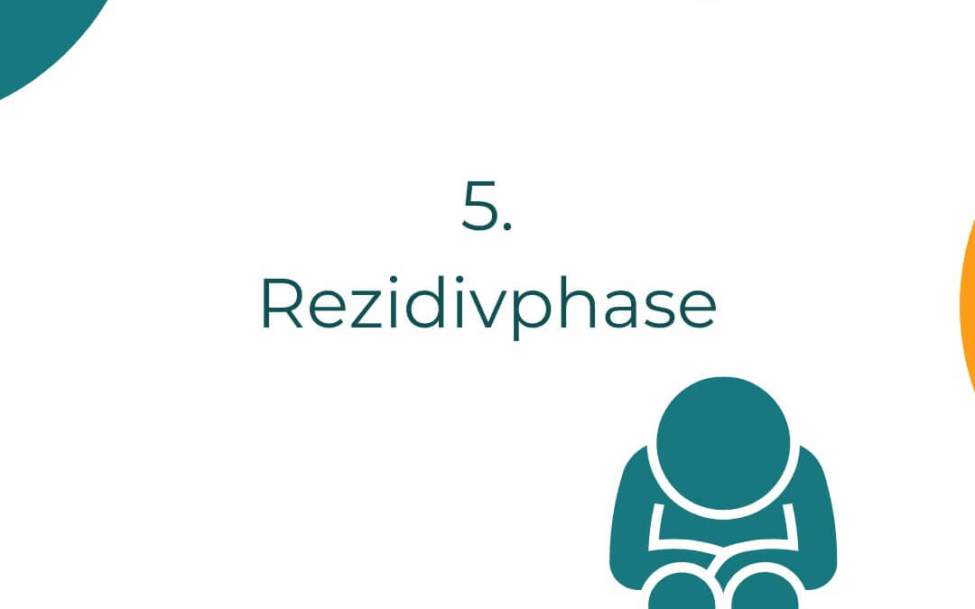 Die 6 Phasen der Erkrankung: Rezidivphase