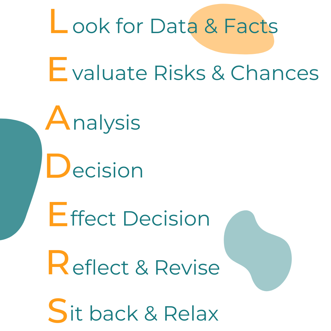 Making Decisions steps