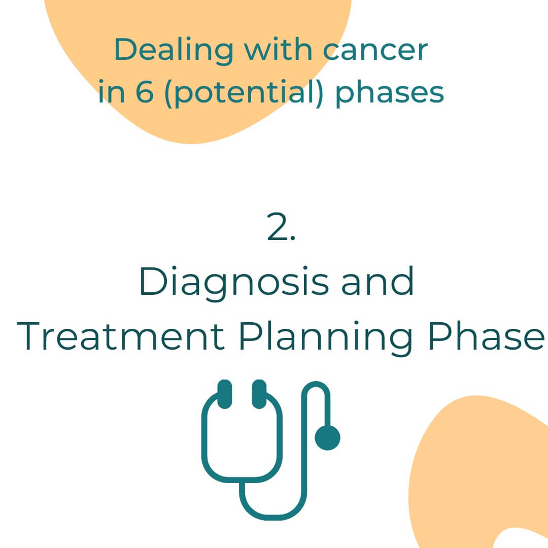 a-cancer-journey-diagnosis-and-treatment-planning-phase-tbacare