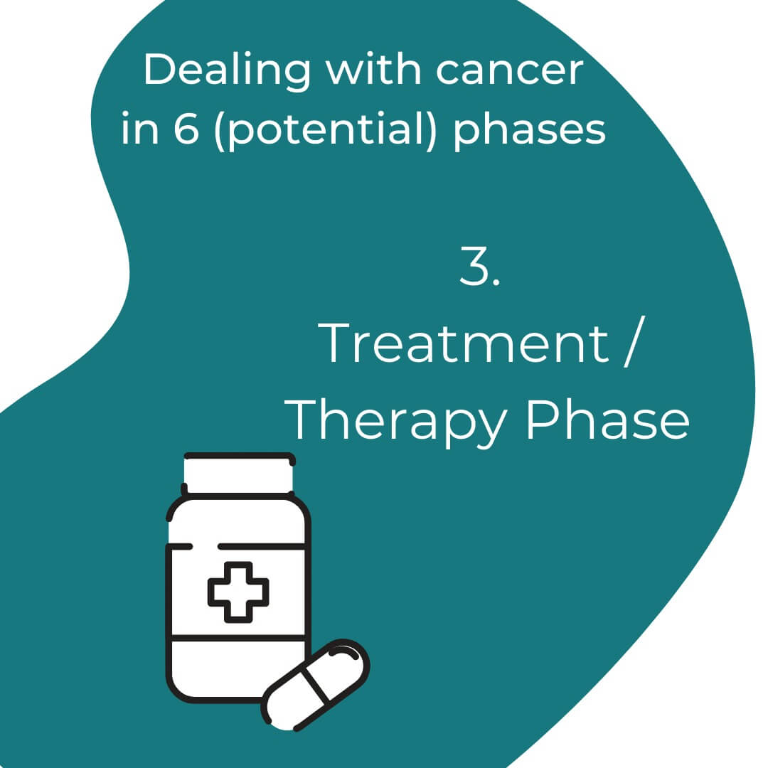 a-cancer-journey-treatment-therapy-phase-tbacare