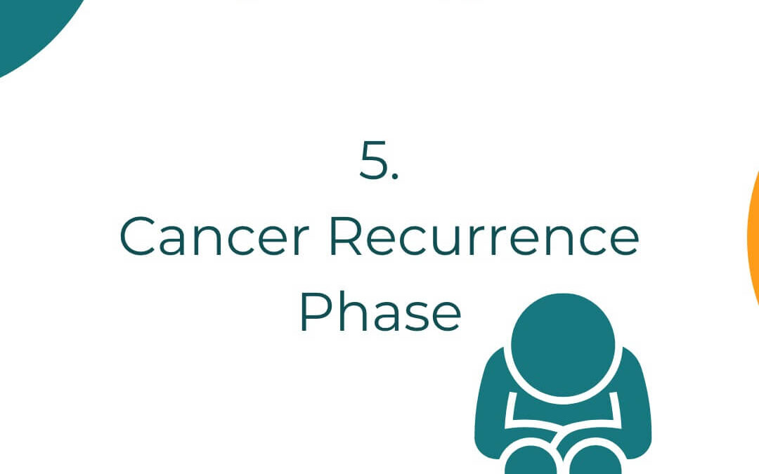 A Cancer Journey: Cancer Recurrence Phase