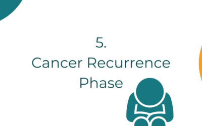 A Cancer Journey: Cancer Recurrence Phase