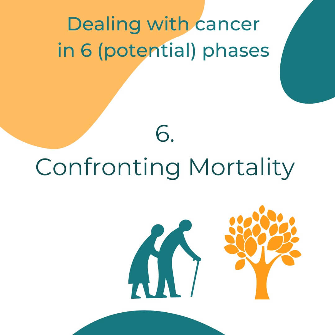 A Cancer Journey Confronting Mortality TBAcare