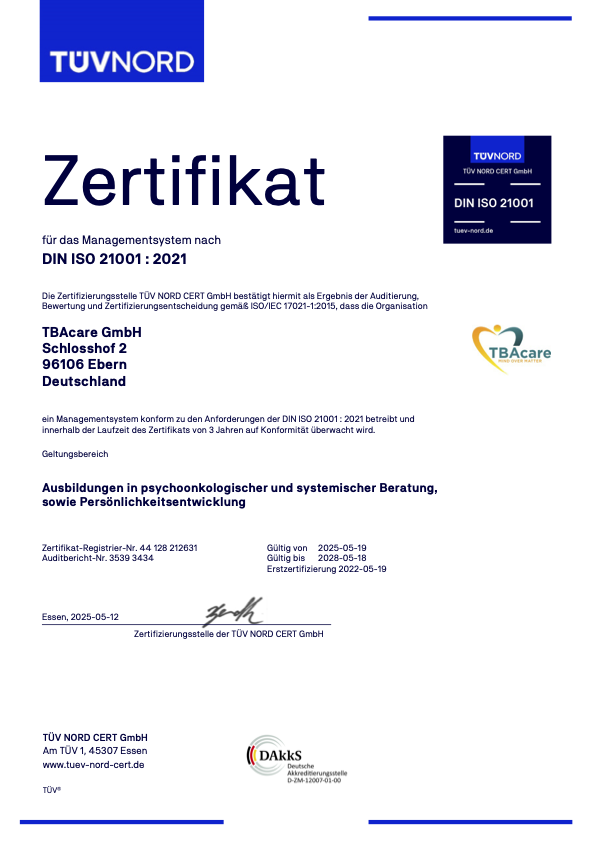 Zertifikat 2025